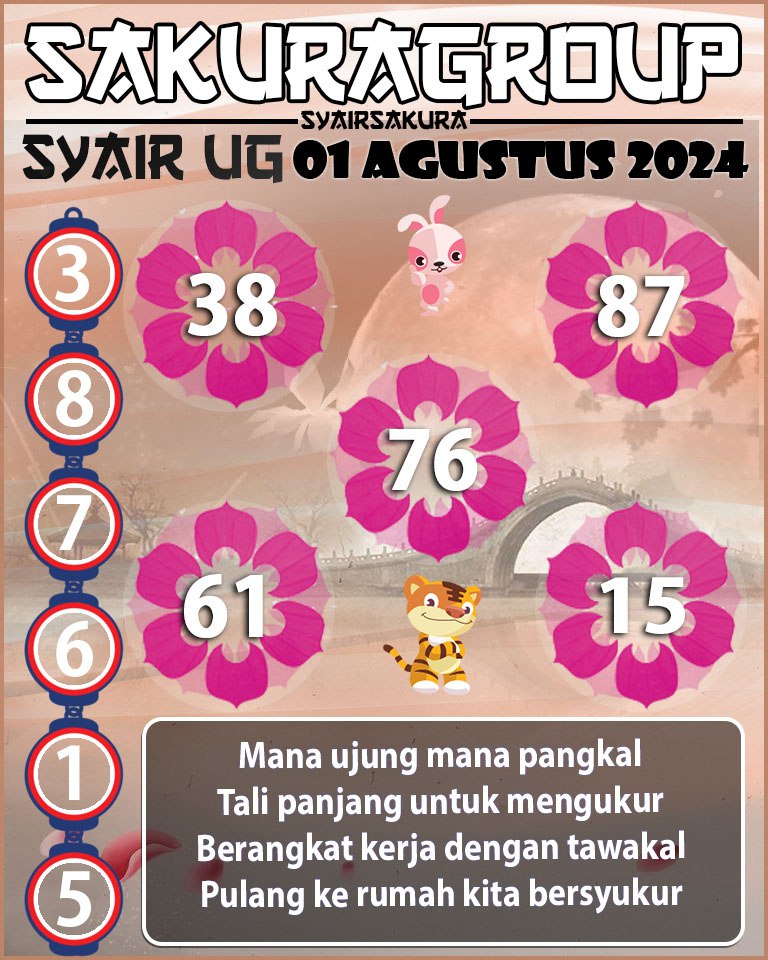 PREDIKSI SYAIR TOGEL UGANDA