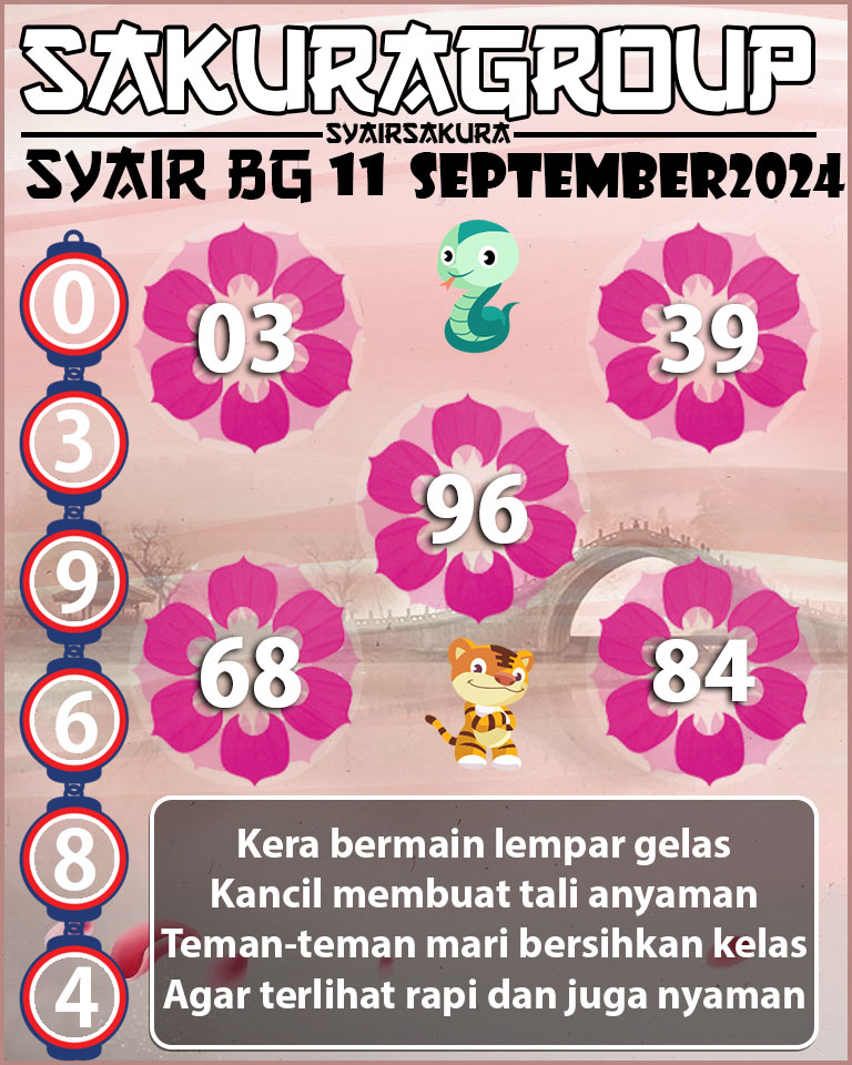 Prediksi SYAIR TOGEL BELGIUM