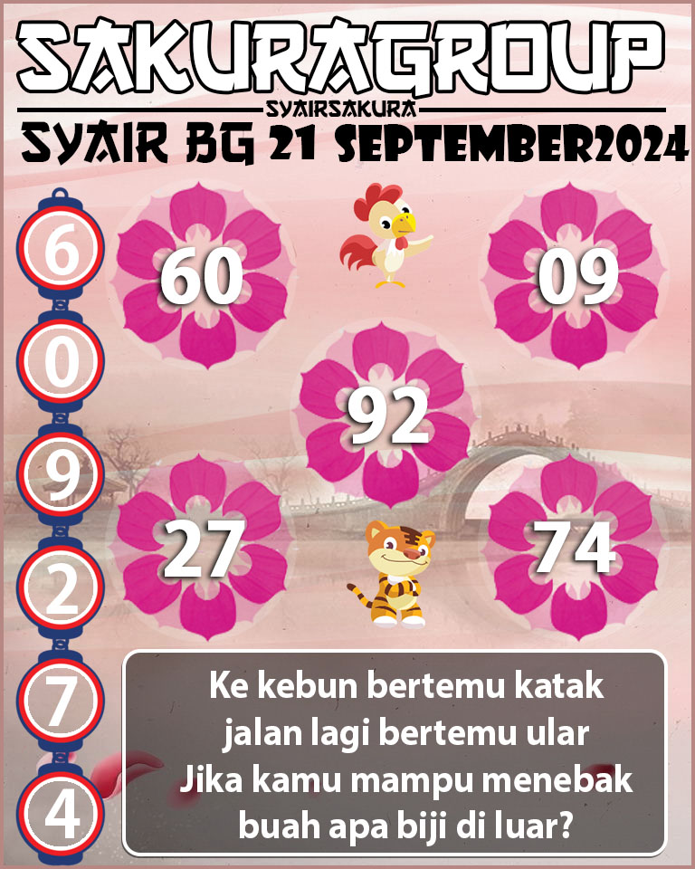 Prediksi SYAIR TOGEL BELGIUM