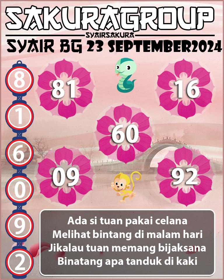 PREDIKSI TOGEL BELGIUM, PREDIKSI TOGEL HARI INI, SYAIR SAKURA, Syair Togel, SYAIR TOGEL BELGIUM, SYAIR TOGEL HARI IN