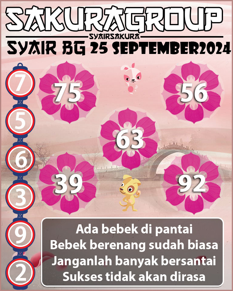 Prediksi SYAIR TOGEL BELGIUM