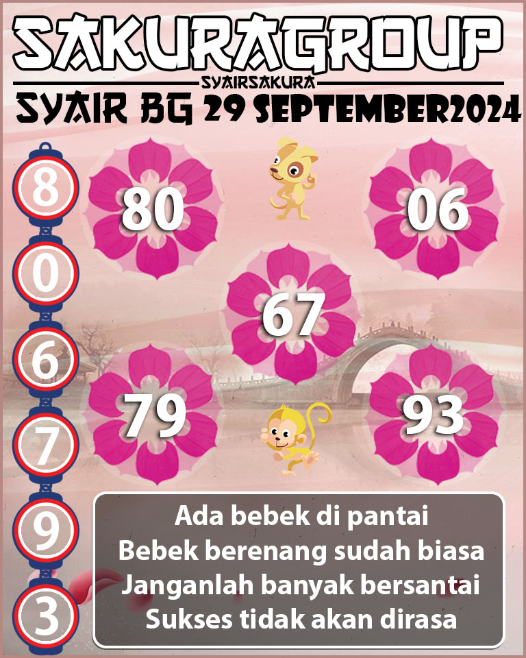 Prediksi SYAIR TOGEL BELGIUM