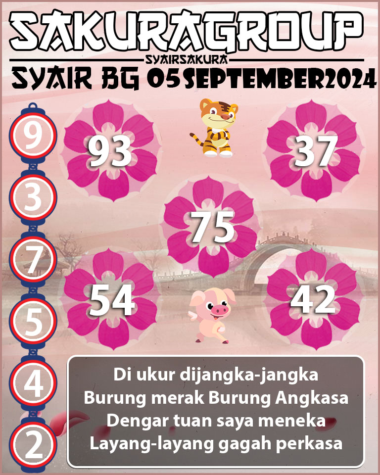 Prediksi SYAIR TOGEL BELGIUM