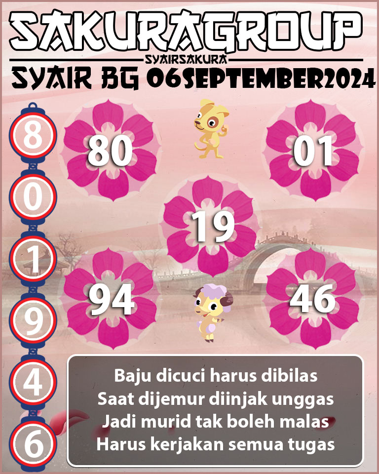 Prediksi SYAIR TOGEL BELGIUM