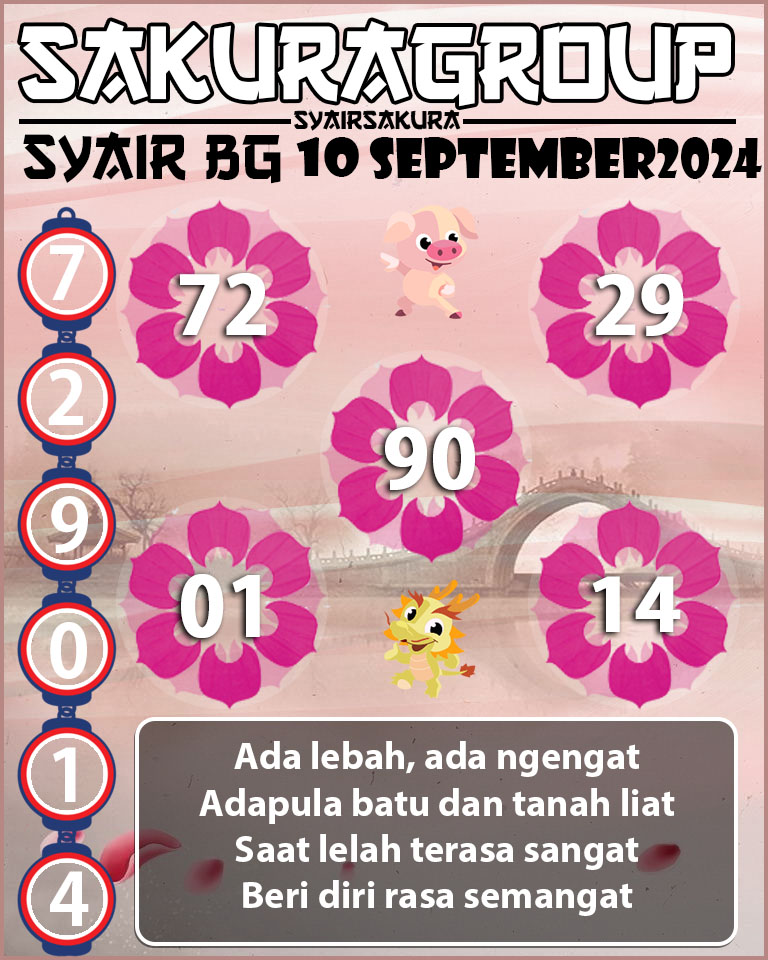 Prediksi SYAIR TOGEL BELGIUM