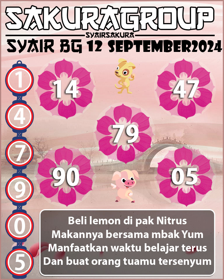 Prediksi SYAIR TOGEL BELGIUM