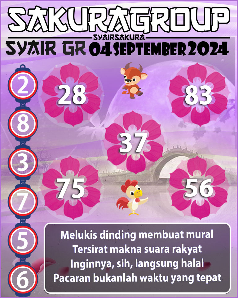 Prediksi SYAIR TOGEL GIRONA