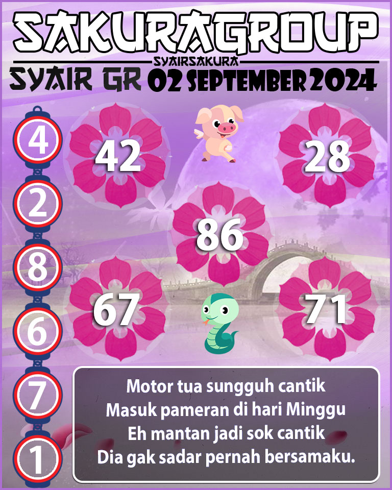 Prediksi SYAIR TOGEL GIRONA