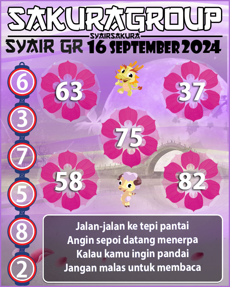 Prediksi SYAIR TOGEL GIRONA