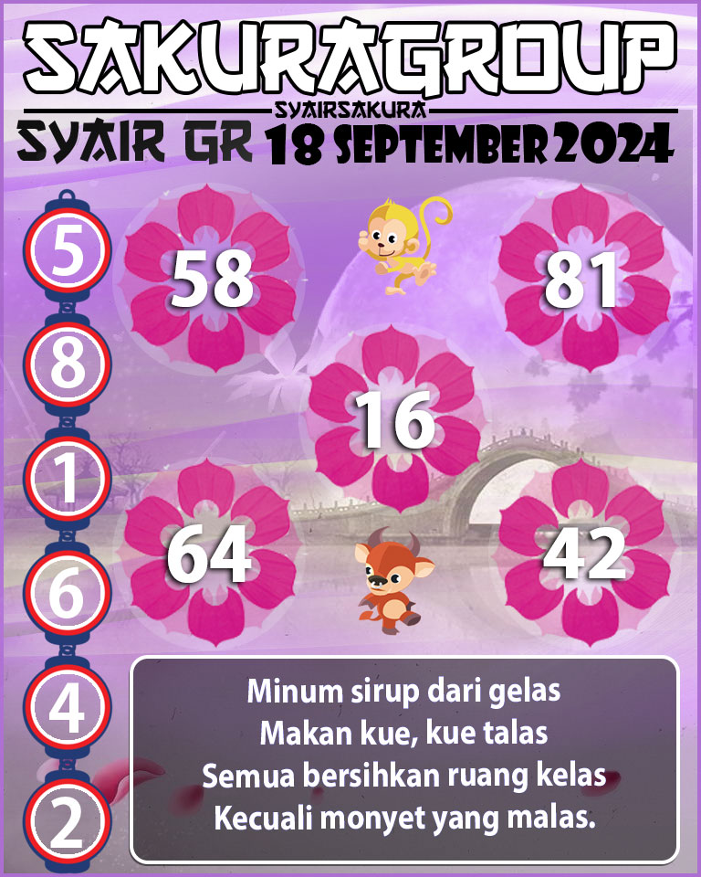 Prediksi SYAIR TOGEL GIRONA