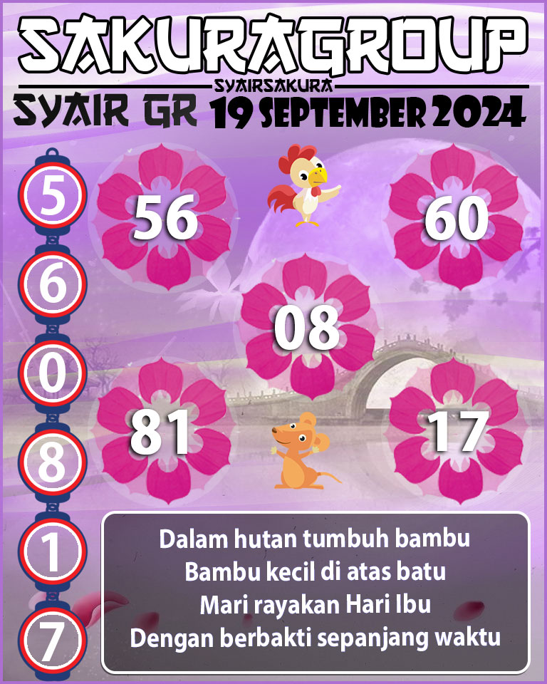 Prediksi SYAIR TOGEL GIRONA