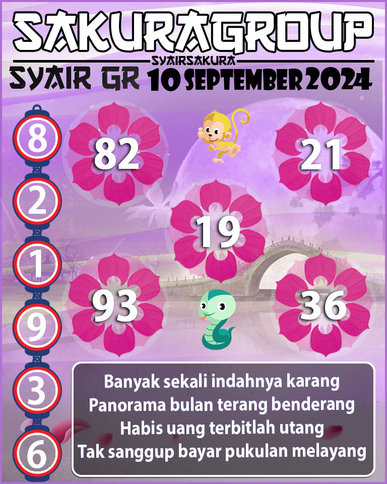 Prediksi SYAIR TOGEL GIRONA