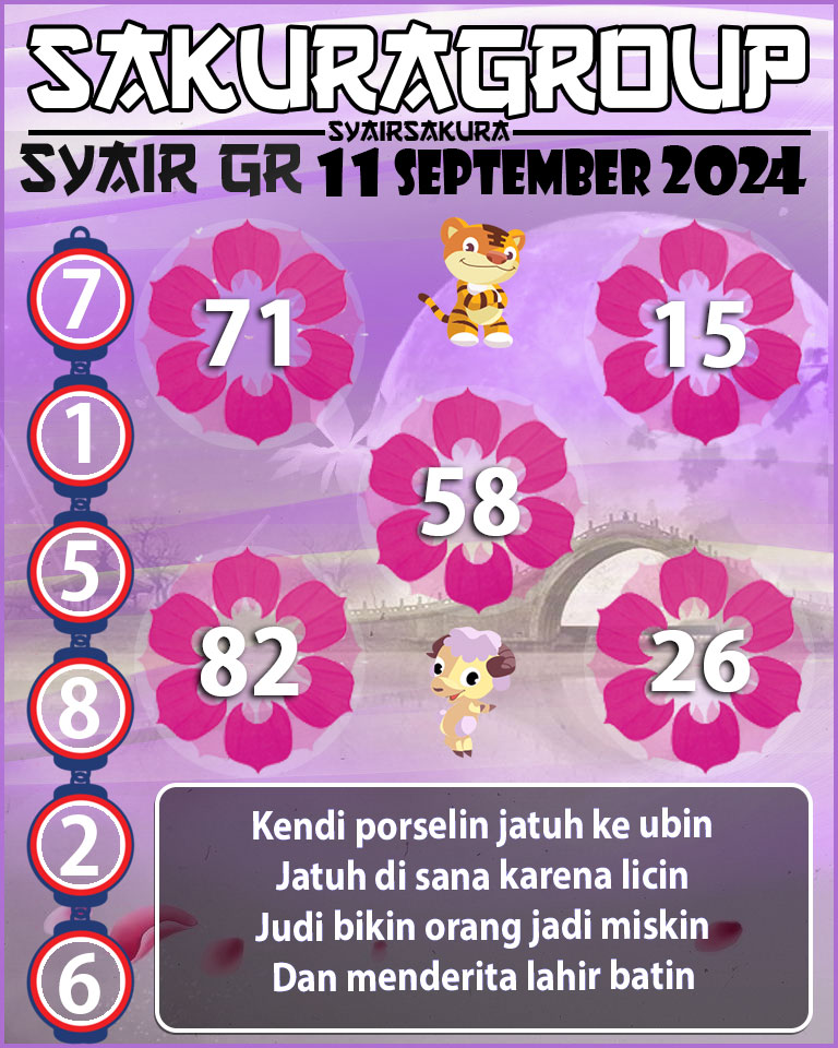 Prediksi SYAIR TOGEL GIRONA