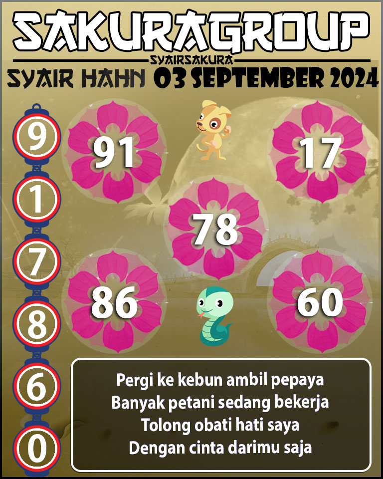 Prediksi SYAIR TOGEL HAHN