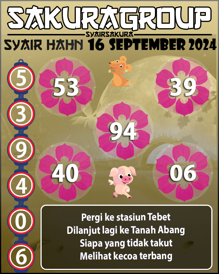 Prediksi SYAIR TOGEL HAHN