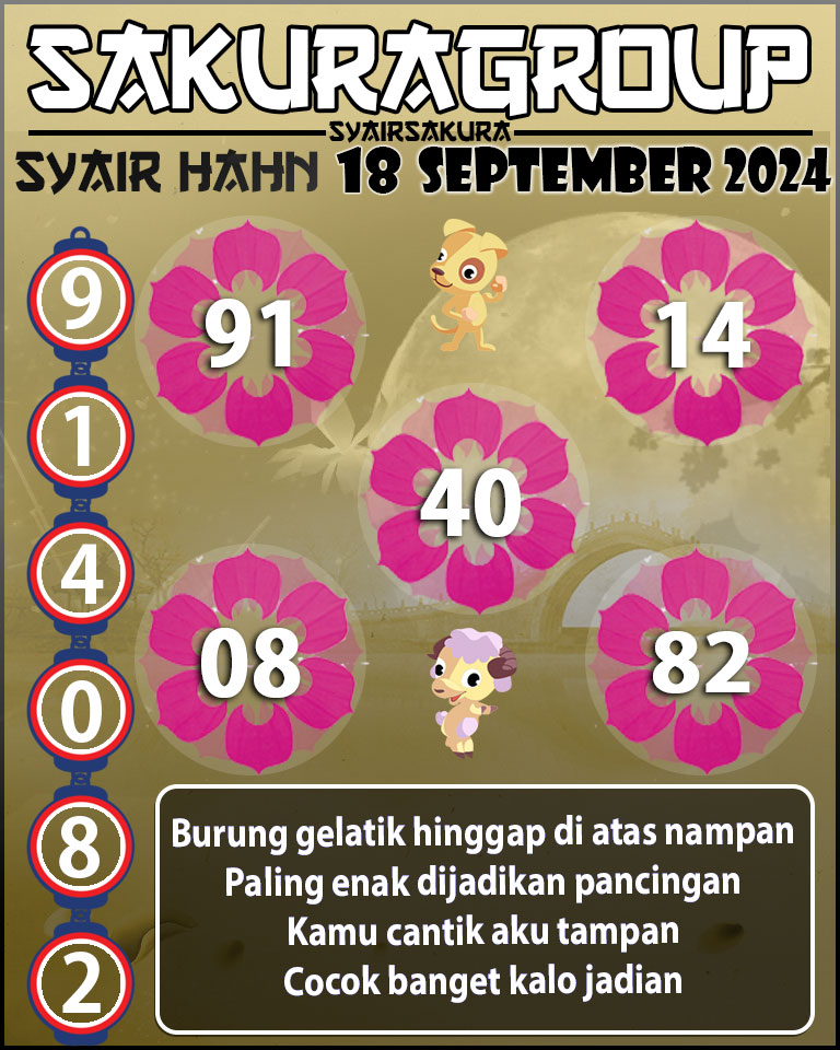 Prediksi SYAIR TOGEL HAHN