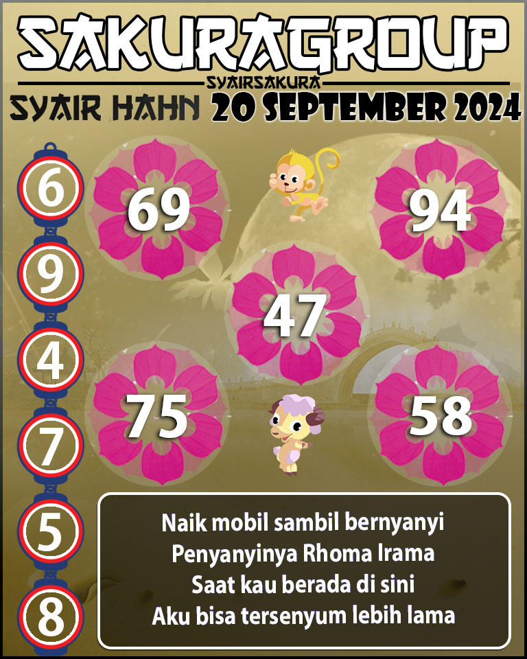 Prediksi SYAIR TOGEL HAHN