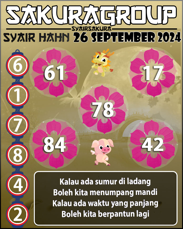 Prediksi SYAIR TOGEL HAHN