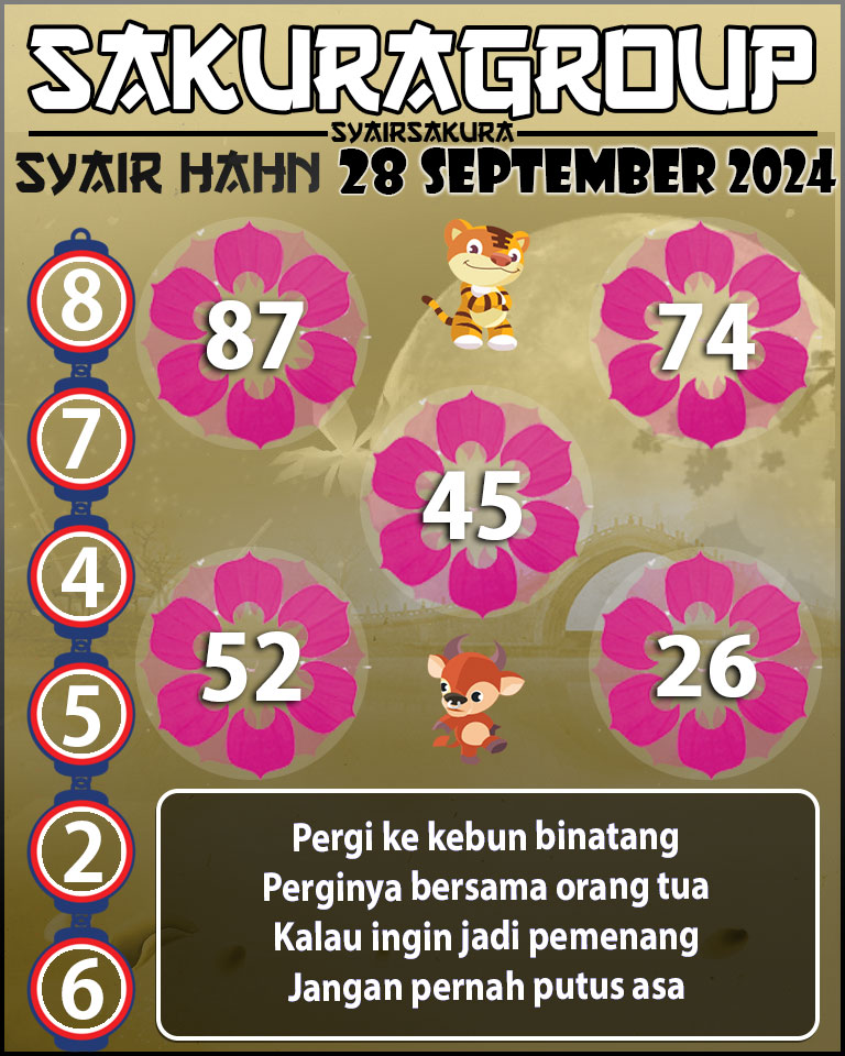 Prediksi SYAIR TOGEL HAHN