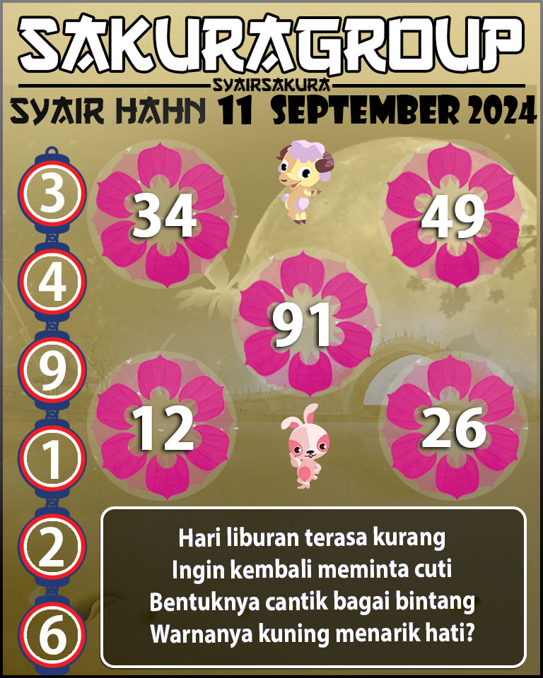 Prediksi SYAIR TOGEL HAHN