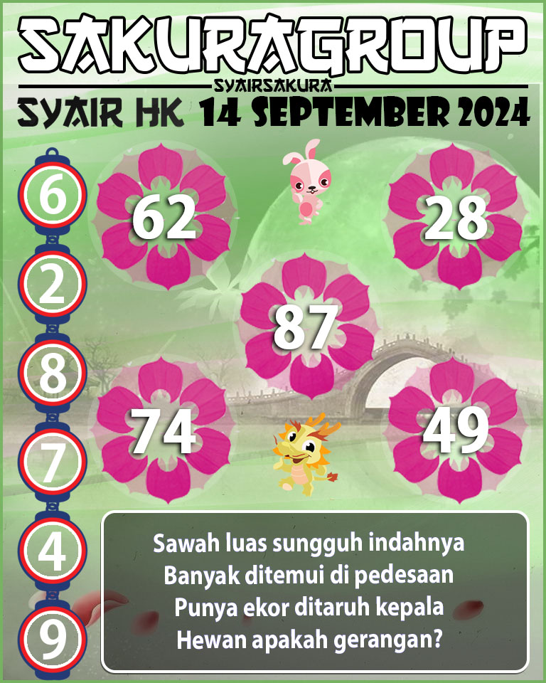 SYAIR HK HARI INI 13 SEPTEMBER 2024