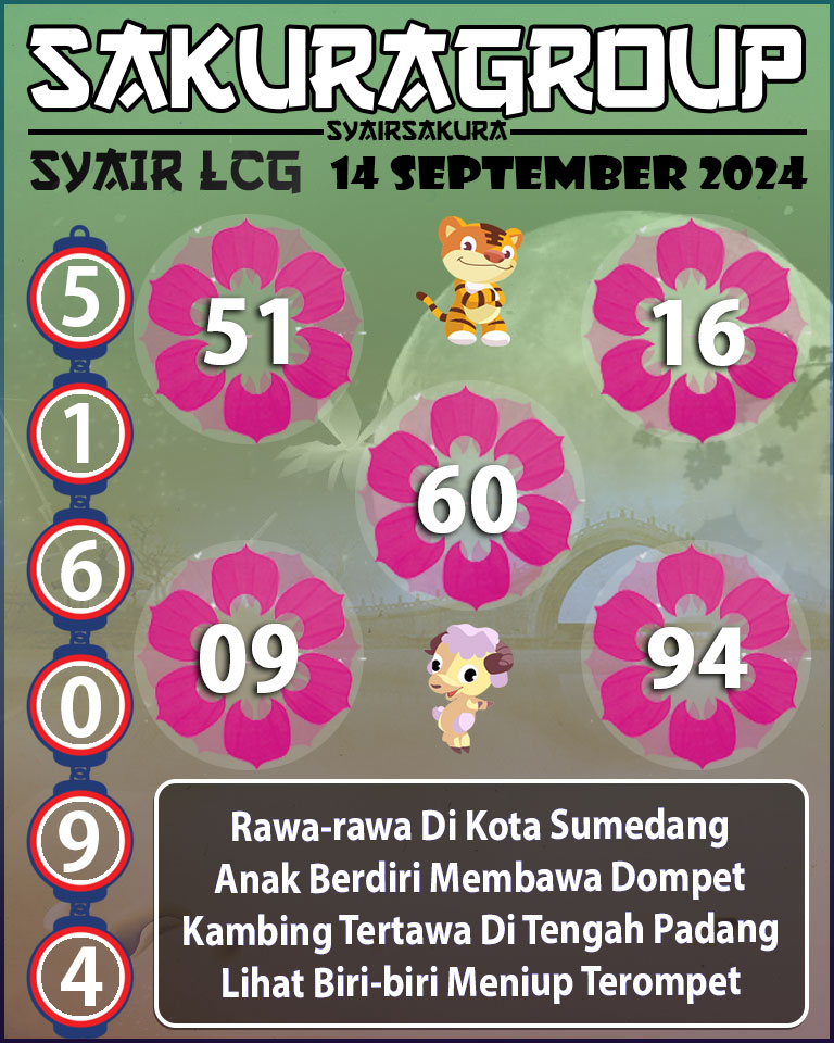 Prediksi SYAIR TOGEL LACORUNA