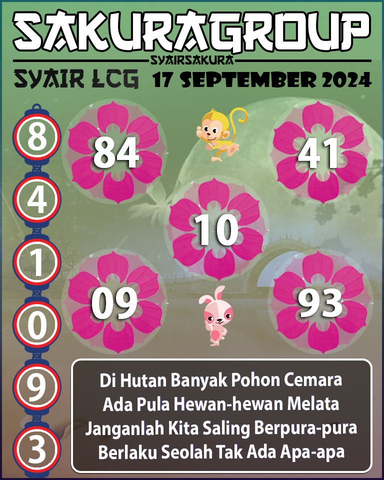 Prediksi SYAIR TOGEL LACORUNA