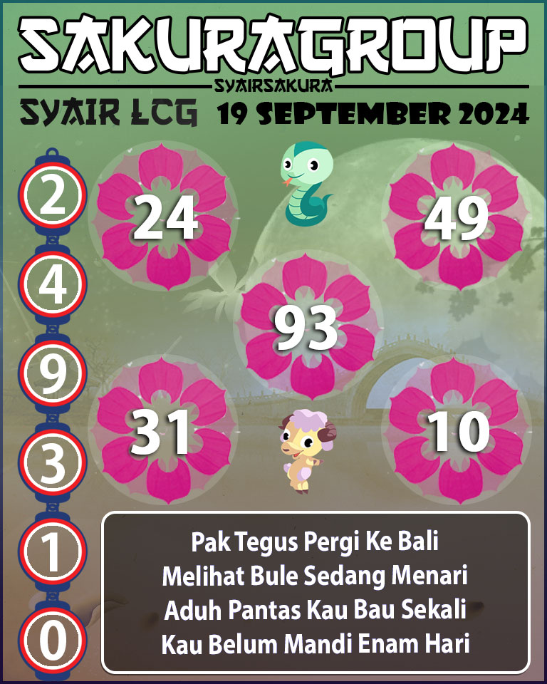 Prediksi SYAIR TOGEL LACORUNA