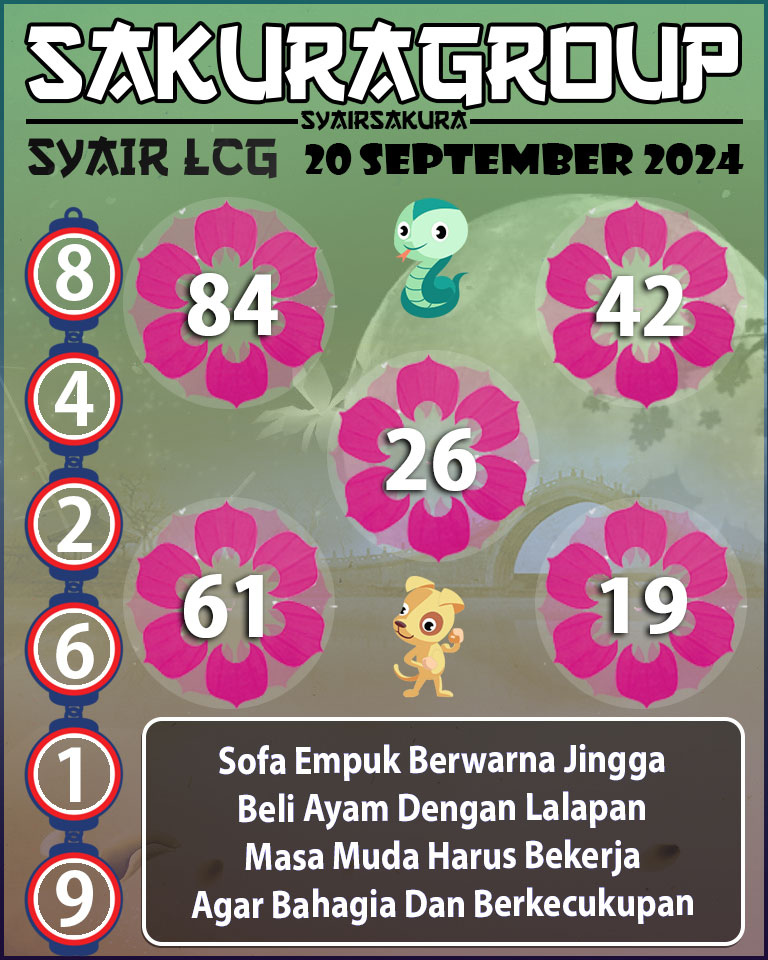 Prediksi SYAIR TOGEL LACORUNA