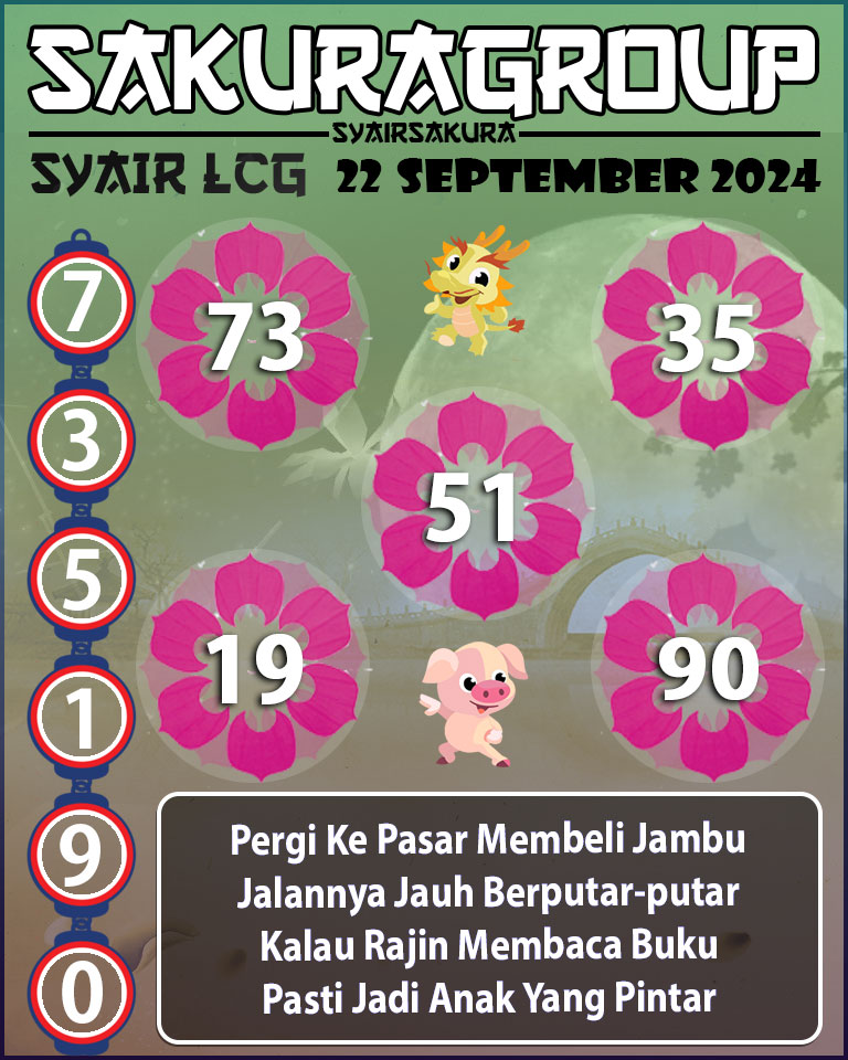 Prediksi SYAIR TOGEL LACORUNA