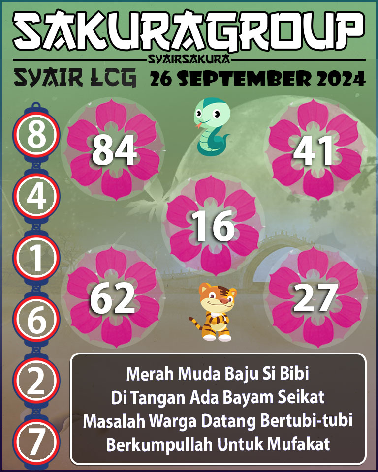 Prediksi SYAIR TOGEL LACORUNA