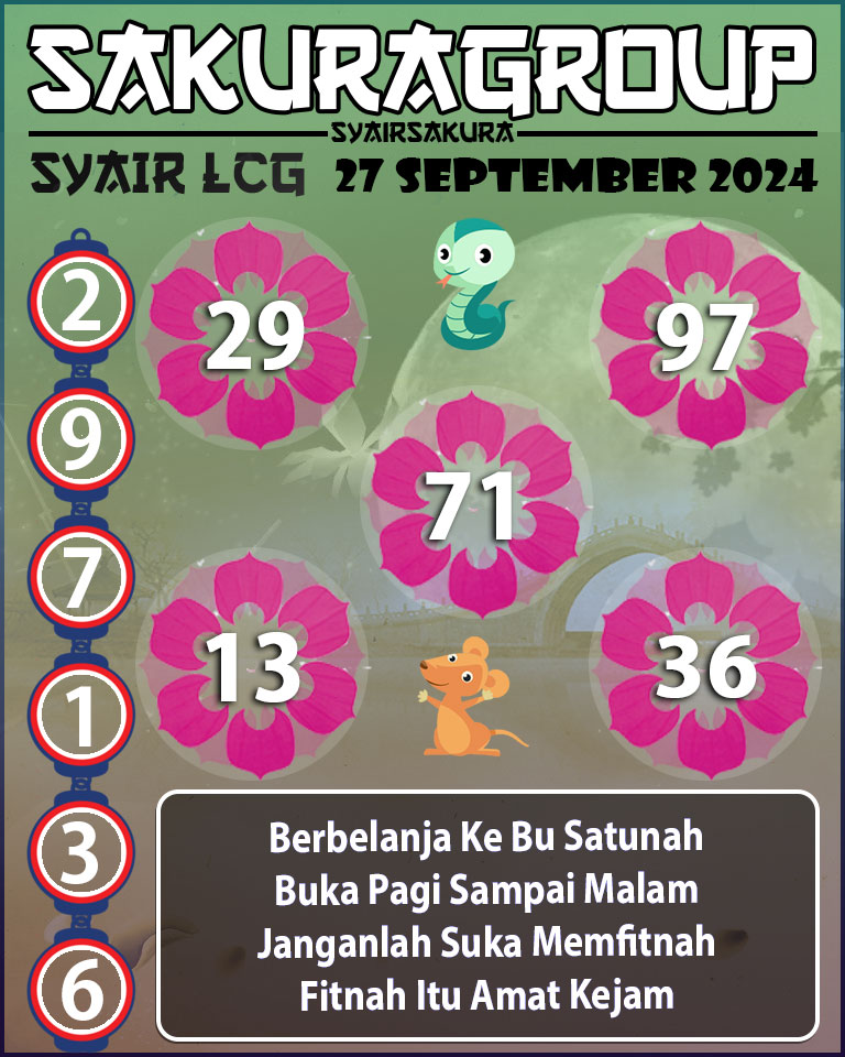 Prediksi SYAIR TOGEL LACORUNA