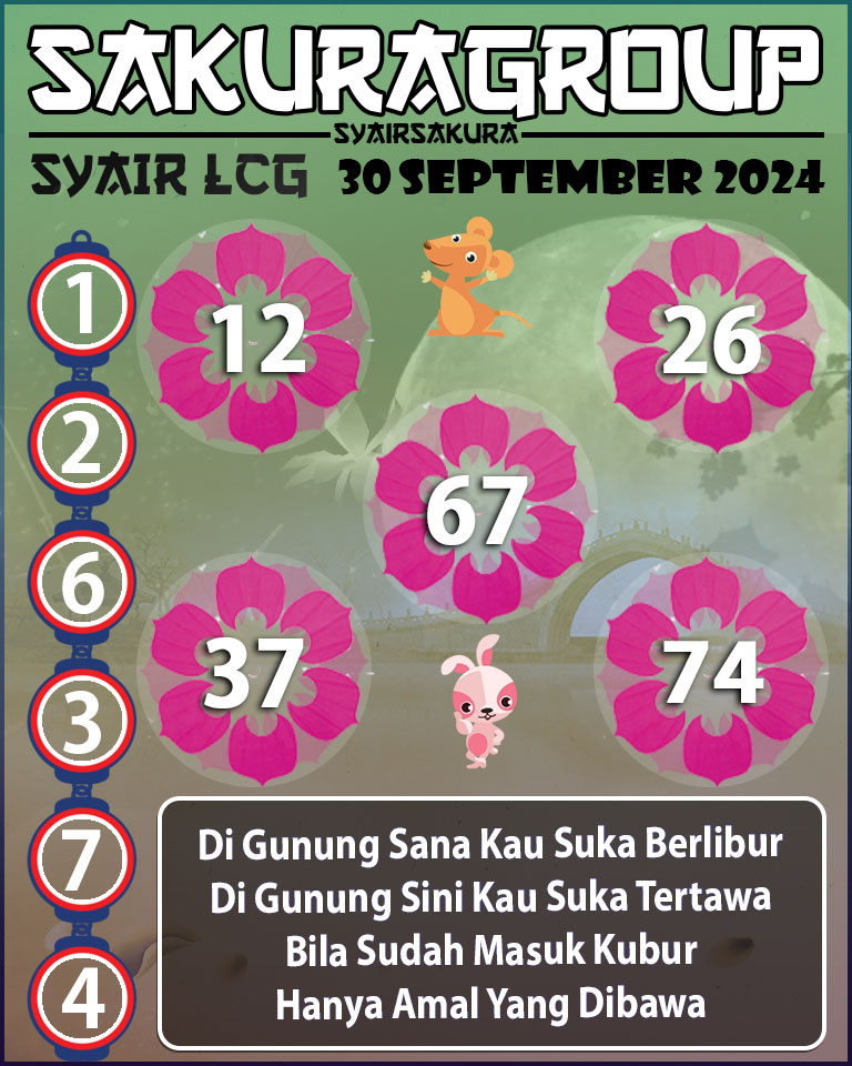 Prediksi SYAIR TOGEL LACORUNA