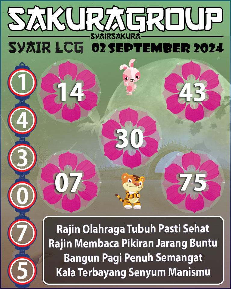 Prediksi SYAIR TOGEL LACORUNA