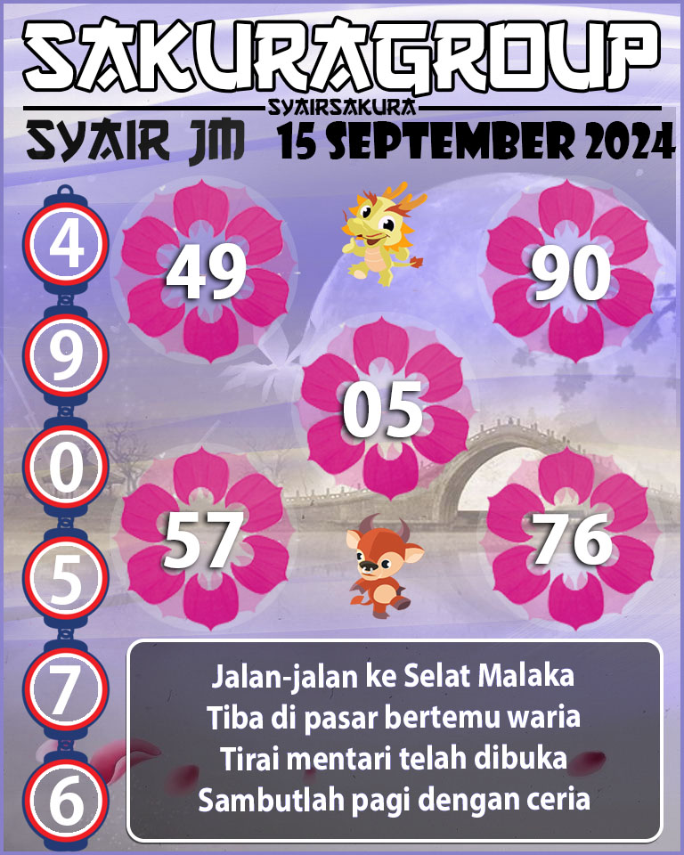 Prediksi SYAIR TOGEL JAMAICA