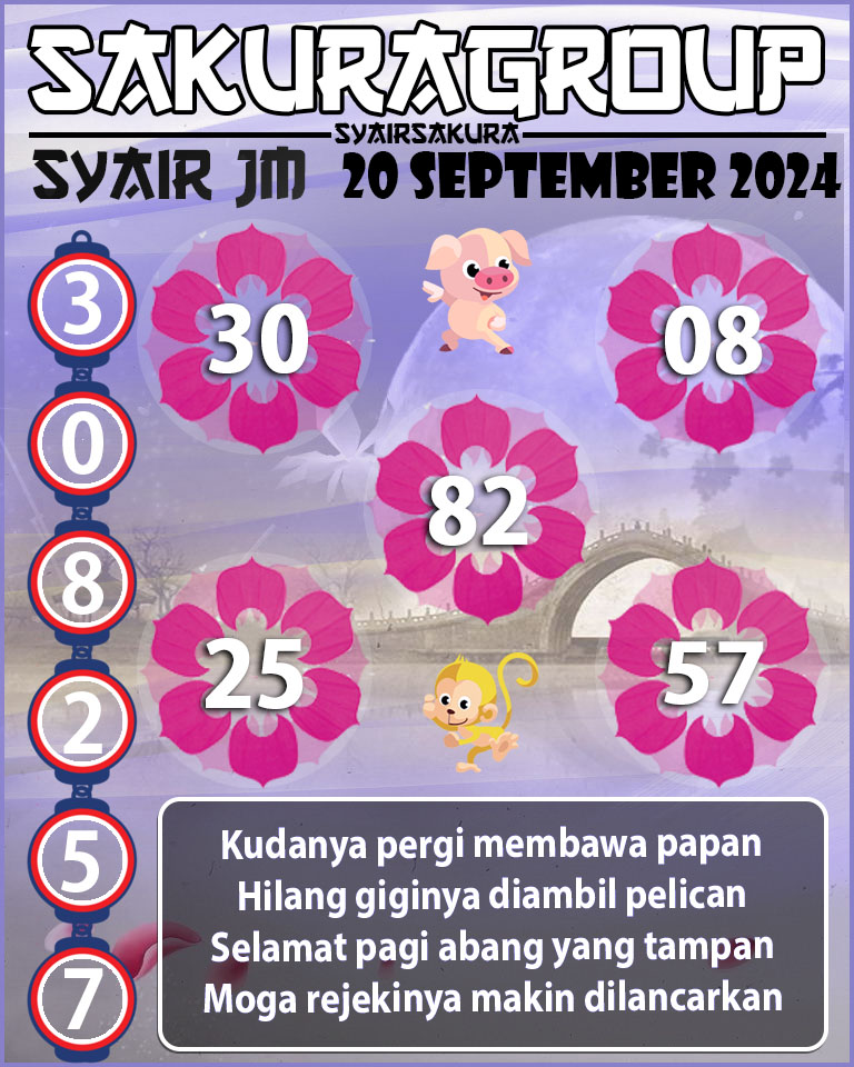 Prediksi SYAIR TOGEL JAMAICA