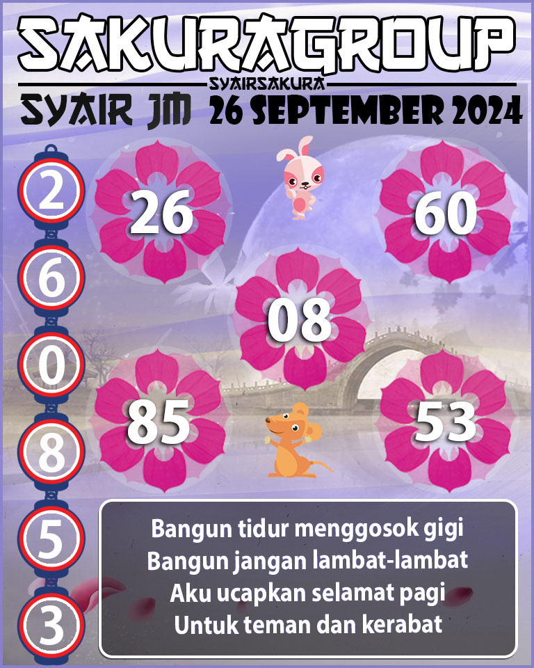 Prediksi SYAIR TOGEL JAMAICA