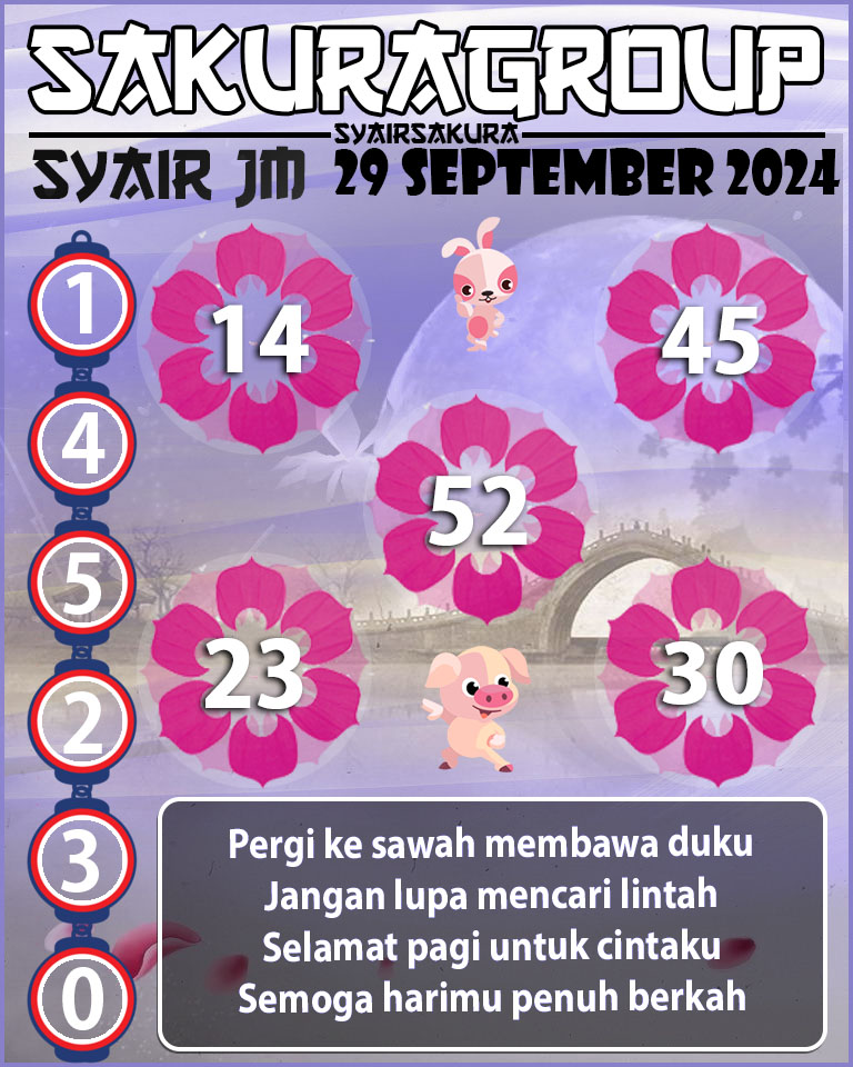 Prediksi SYAIR TOGEL JAMAICA