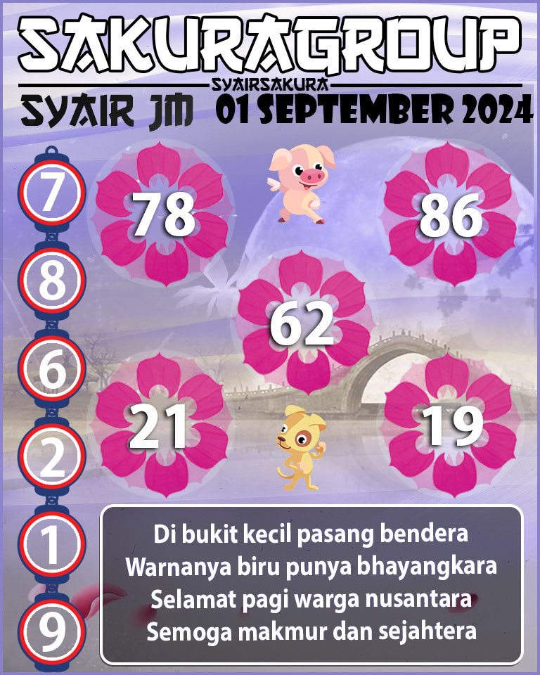 Prediksi SYAIR TOGEL JAMAICA