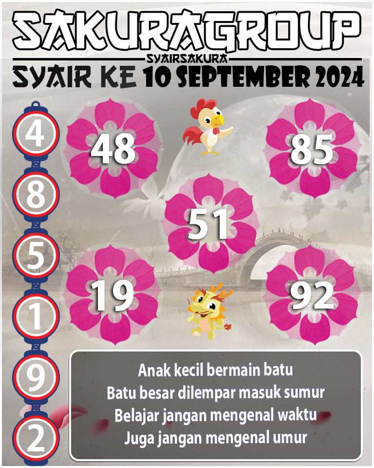 SYAIR TOGEL KENYA