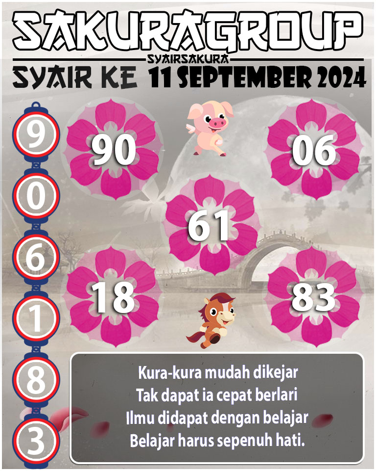 SYAIR TOGEL KENYA