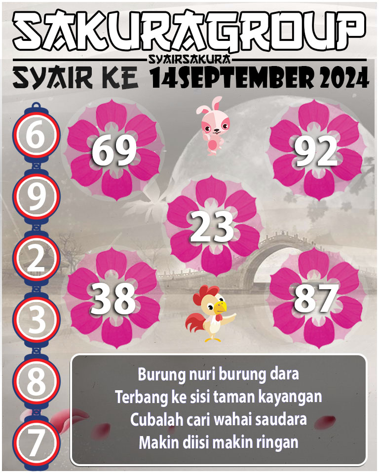 SYAIR TOGEL KENYA