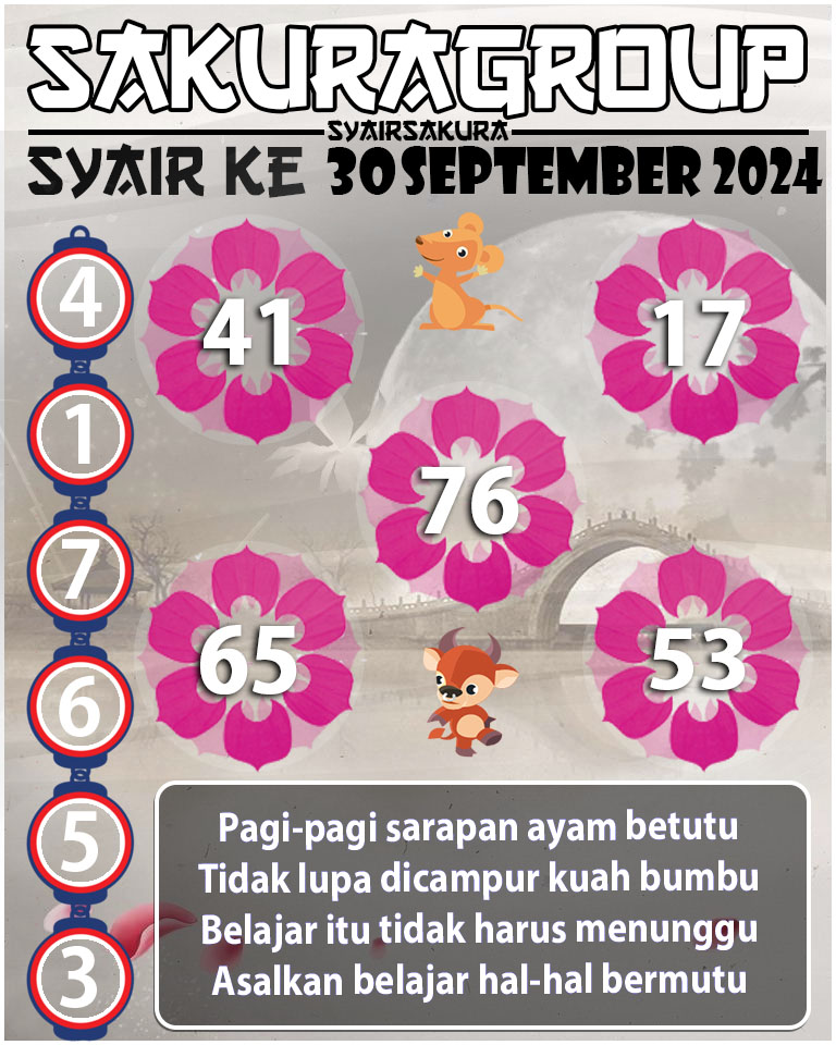 SYAIR TOGEL KENYA