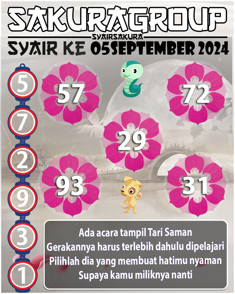 SYAIR TOGEL KENYA