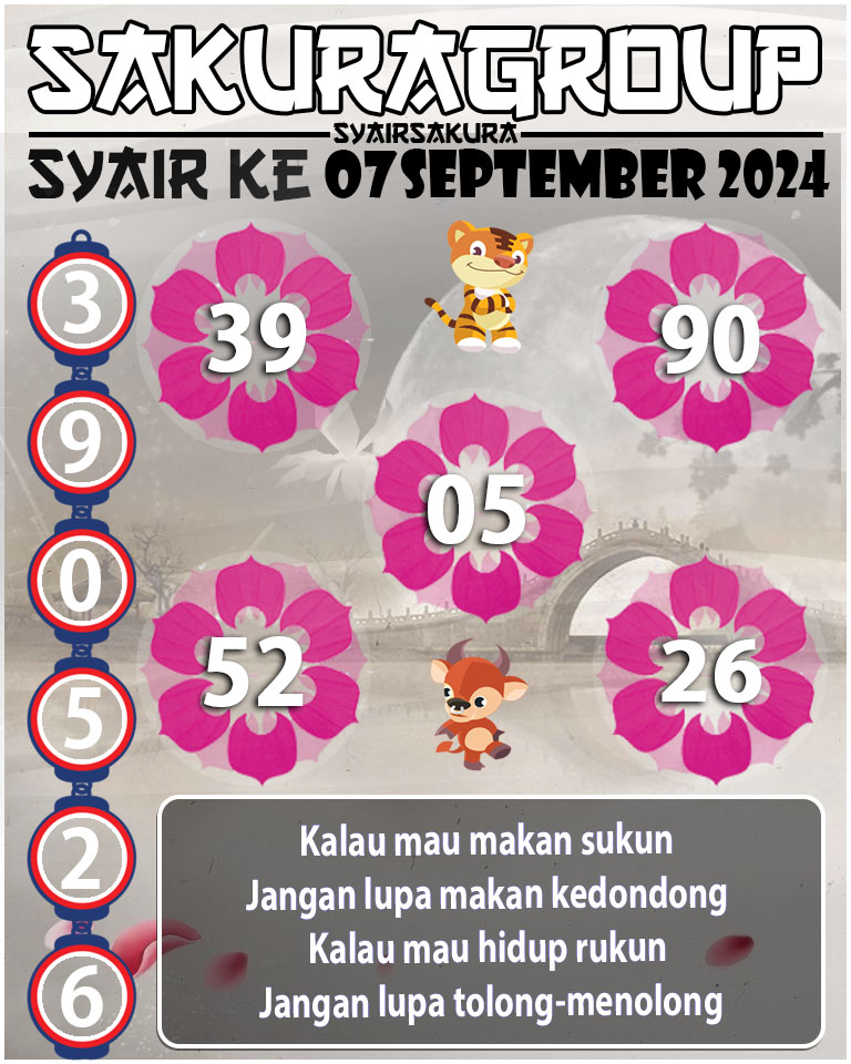 SYAIR TOGEL KENYA