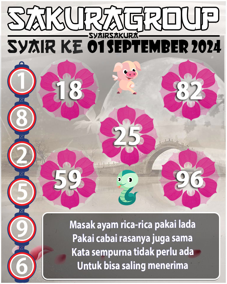 SYAIR TOGEL KENYA