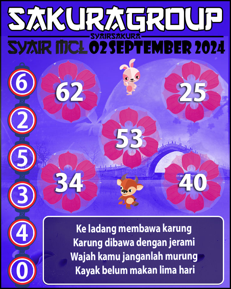 SYAIR TOGEL MACAU LOTTERY