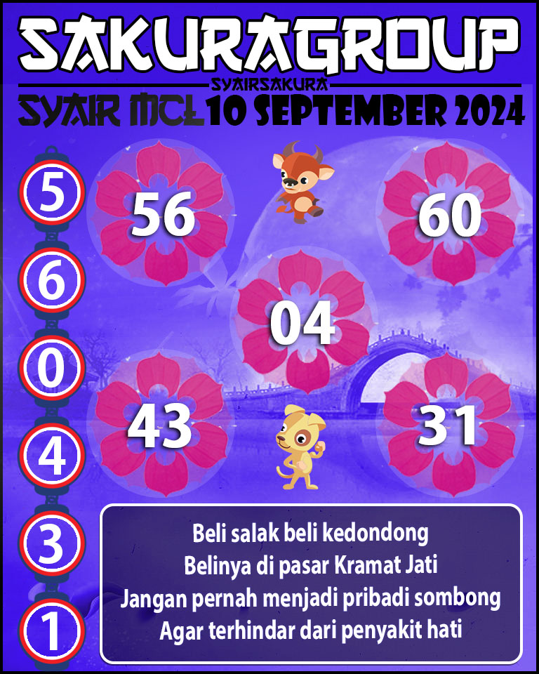 SYAIR TOGEL MACAU LOTTERY