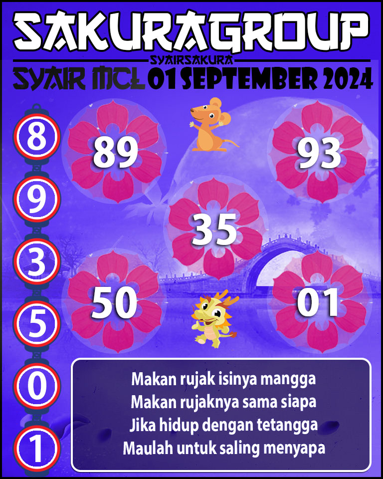 SYAIR TOGEL MACAU LOTTERY