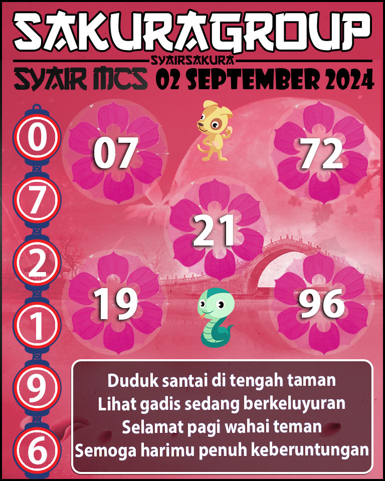 Prediksi SYAIR TOGEL MACAU SWEEP